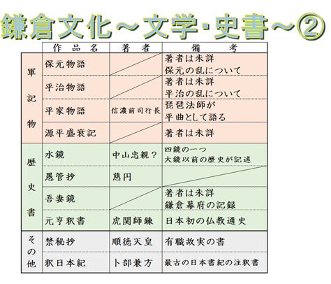 「創立者の歴史、文化をとても大事にしていて、商品にもそれぞ .